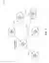 Fig. 04 - Network-wide, location-independent object identifiers for high-performance distributed graph databases