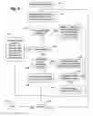 Fig. 10 - Providing access to stored computing snapshots
