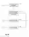 Fig. 13 - Providing access to stored computing snapshots