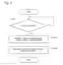 Fig. 04 - INFORMATION PROCESSING DEVICE, INFORMATION PROCESSING METHOD, AND PROGRAM RECORDING MEDIUM