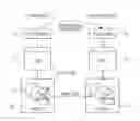 Fig. 01 - Restoring data