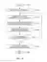 Fig. 13 - Restoring data