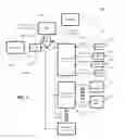 Fig. 02 - Communication bus with baseboard management controller