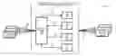 Fig. 01 - Failover handling in a content node of a content delivery network