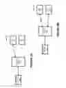 Fig. 04 - Failover handling in a content node of a content delivery network