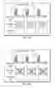 Fig. 03 - Virtual failure domains for storage systems