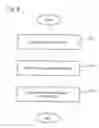 Fig. 09 - AVAILABILITY ANALYSIS DEVICE, AVAILABILITY ANALYSIS METHOD, AND RECORDING MEDIUM HAVING AVAILABILITY ANALYSIS PROGRAM RECORDED THEREIN