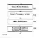 Fig. 36 - Blade centric automatic test equipment system
