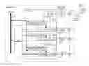 Fig. 01 - Input/output parameter selection