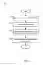 Fig. 06 - Input/output parameter selection