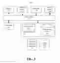 Fig. 04 - Correlation of source code with system dump information