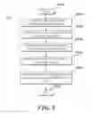 Fig. 06 - ISOLATING PRODUCTION ENVIRONMENT DEBUGGING SESSIONS