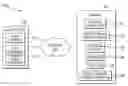 Fig. 01 - Software testing coverage