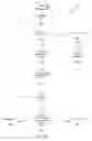 Fig. 04 - Finding uninitialized variables outside the local scope