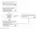 Fig. 01 - Generic language application programming interface interpreter