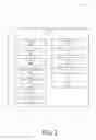 Fig. 03 - TEST SCRIPT GENERATION