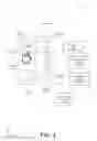 Fig. 04 - TEST SCRIPT GENERATION