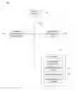 Fig. 01 - System and method for safety-critical software automated requirements-based test case generation
