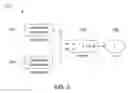 Fig. 09 - System and method for safety-critical software automated requirements-based test case generation
