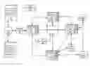 Fig. 01 - Tracking asynchronous entry points for an application