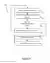 Fig. 05 - Tracking asynchronous entry points for an application
