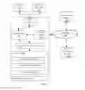 Fig. 05 - METHOD AND SYSTEM FOR OPTIMIZING SOFTWARE TESTING PROCESS