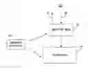 Fig. 01 - INTERACTIVE ELECTRONIC TELEVISION PROGRAM GUIDE WITH DATABASE CONFIGURABILITY