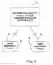 Fig. 06 - INTERACTIVE ELECTRONIC TELEVISION PROGRAM GUIDE WITH DATABASE CONFIGURABILITY