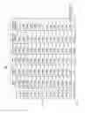Fig. 10 - INTERACTIVE ELECTRONIC TELEVISION PROGRAM GUIDE WITH DATABASE CONFIGURABILITY
