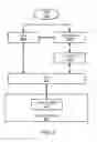 Fig. 04 - Hardware extensions for memory reclamation for concurrent data structures
