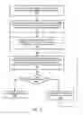 Fig. 05 - Hardware extensions for memory reclamation for concurrent data structures