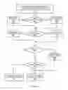 Fig. 06 - Hardware extensions for memory reclamation for concurrent data structures