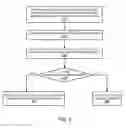 Fig. 07 - Hardware extensions for memory reclamation for concurrent data structures