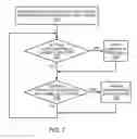 Fig. 09 - Hardware extensions for memory reclamation for concurrent data structures