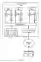 Fig. 10 - Hardware extensions for memory reclamation for concurrent data structures