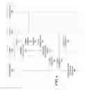 Fig. 04 - Concurrent hierarchical dead actor collection in a distributed system