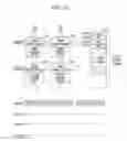 Fig. 20 - Memory system and operating method thereof