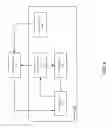 Fig. 05 - Prefetch confidence and phase prediction for improving prefetch performance in bandwidth constrained scenarios