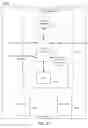 Fig. 28 - Instruction and logic for cache control operations