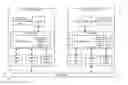 Fig. 01 - Post-copy VM migration speedup using free page hinting