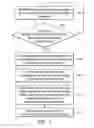 Fig. 04 - Data storage device and data storage method