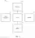 Fig. 02 - System and methods exchanging data between processors through concurrent shared memory