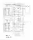 Fig. 02 - Multi-core shared page miss handler