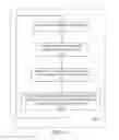 Fig. 04 - Multi-core shared page miss handler