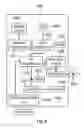 Fig. 09 - Direct memory access of dynamically allocated memory