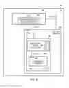 Fig. 03 - Dynamic memory scrambling