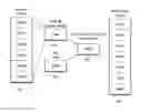 Fig. 01 - System and method for deterring malicious network attacks