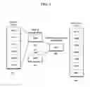 Fig. 02 - System and method for deterring malicious network attacks