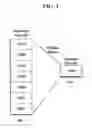 Fig. 03 - System and method for deterring malicious network attacks