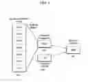 Fig. 05 - System and method for deterring malicious network attacks
